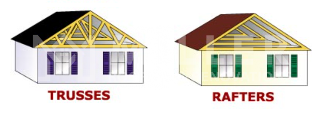 Rafters Vs Trusses